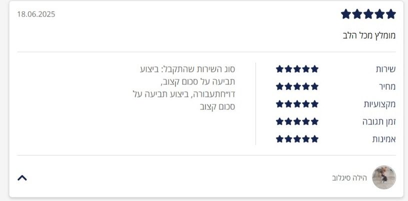ביקורת 5 כוכבים — תביעה על סכום קצוב